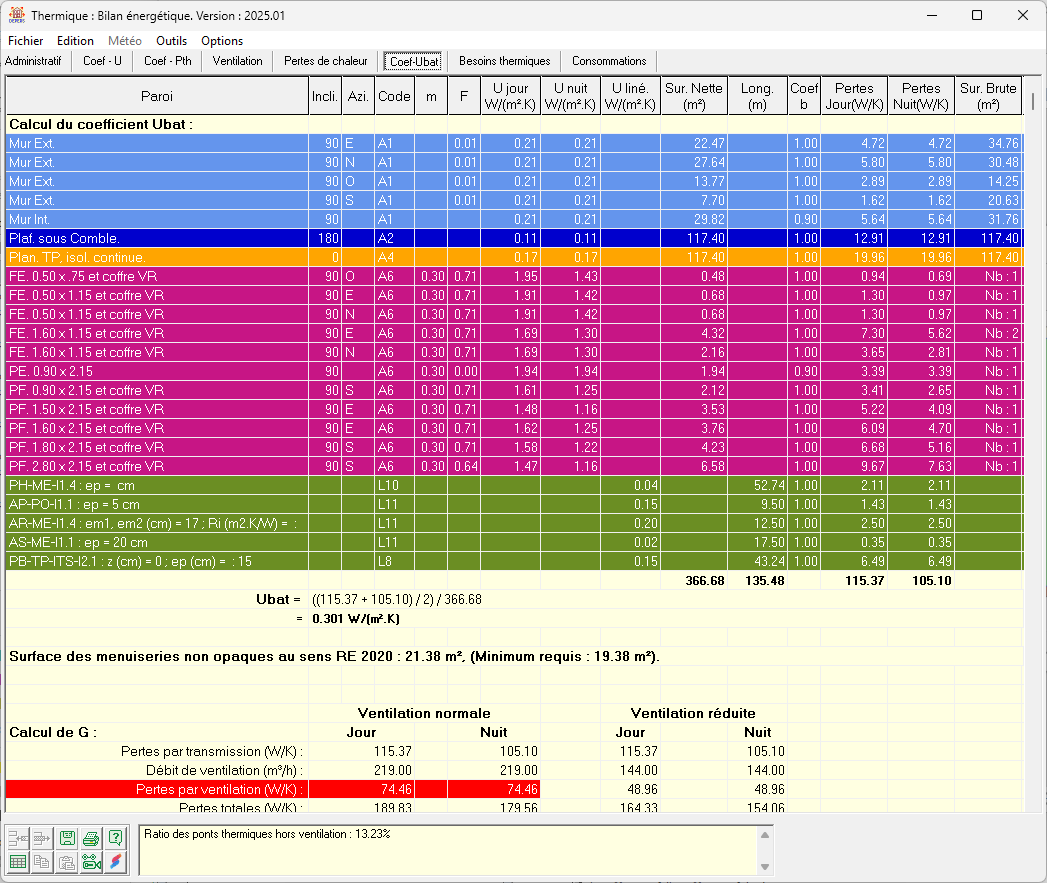 Coefficients caractéristiques du bâtiment - logiciel Déperditions
