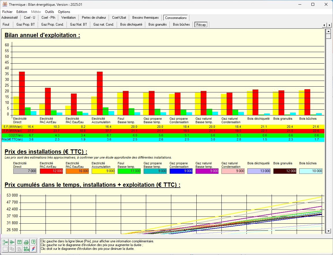 Comparatif exploitation plusieurs installations - Déperditions tableur